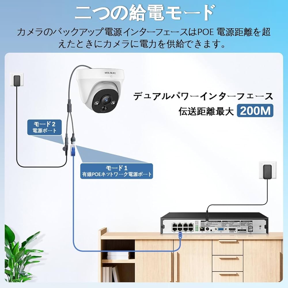 WEILAILIFE 防犯カメラ PTZ POE 6台セット(3TB HDD) WEILAILIFE 防犯