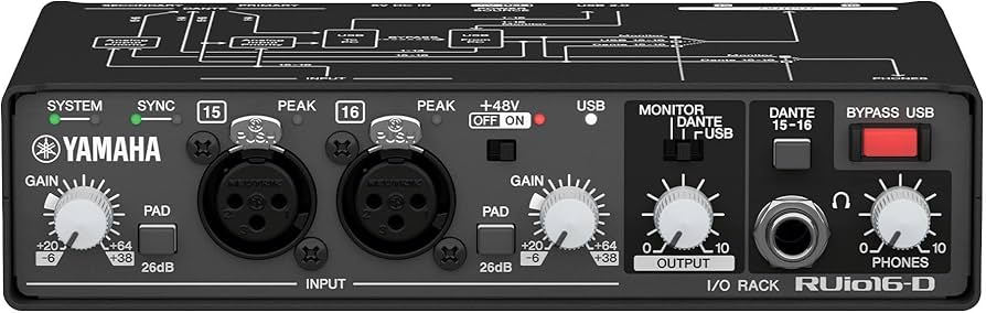 Amazon.co.jp: ヤマハ YAMAHA I/Oラック Dante対応 オーディオ