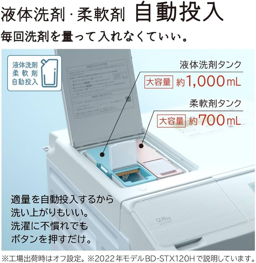 Amazon | 日立 ドラム式洗濯乾燥機 幅60cm 洗濯12kg 乾燥6kg 左開き BD