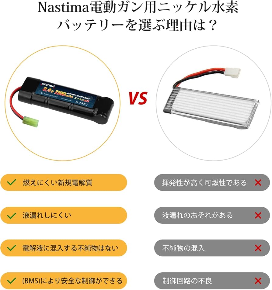 Amazon | NASTIMA 電動ガン バッテリー 8.4V 1300mAh エアガン