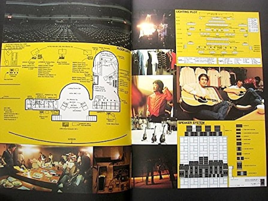 オフコース小田和正 ツアーパンフレット Amazon.co.jp: オフコース