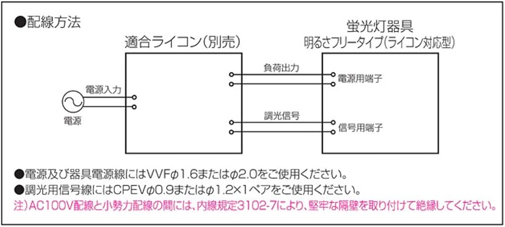 Amazon.co.jp: パナソニック(Panasonic) リビングライコン5マルチ高