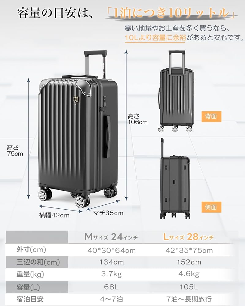 Amazon | [New Trip] スーツケース 大容量 キャリーケース 大型