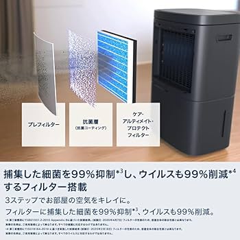 1台2役！Electrolux 除湿機＋空気清浄 2.0L/日 パワフル吸引 Amazon