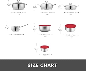 Amazon.com: Karaca Stainless Steel Cookware Set 13-Piece, Storage