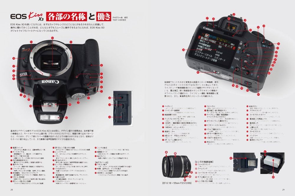 Canon キャノン EOS Kiss 3 ケース 取扱説明書付 EOS Kiss III