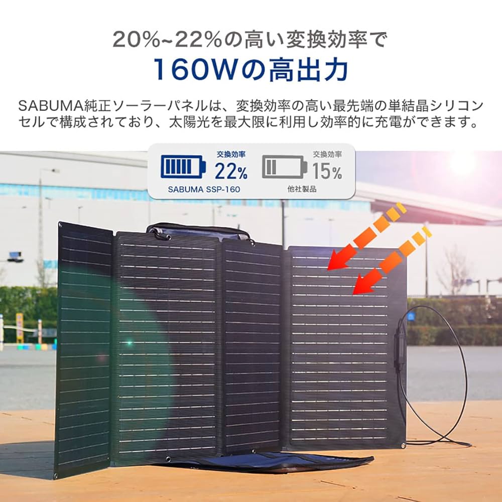 未使用品 SABUMA SSP-110 ソーラーパネル ポータブル電源 110W 未使用