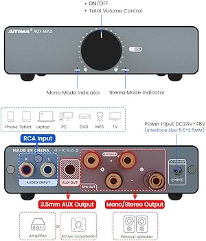 AIYIMA A07 Premium + DAC-A5 MAX 超お得！ AIYIMA A07 Premium + DAC