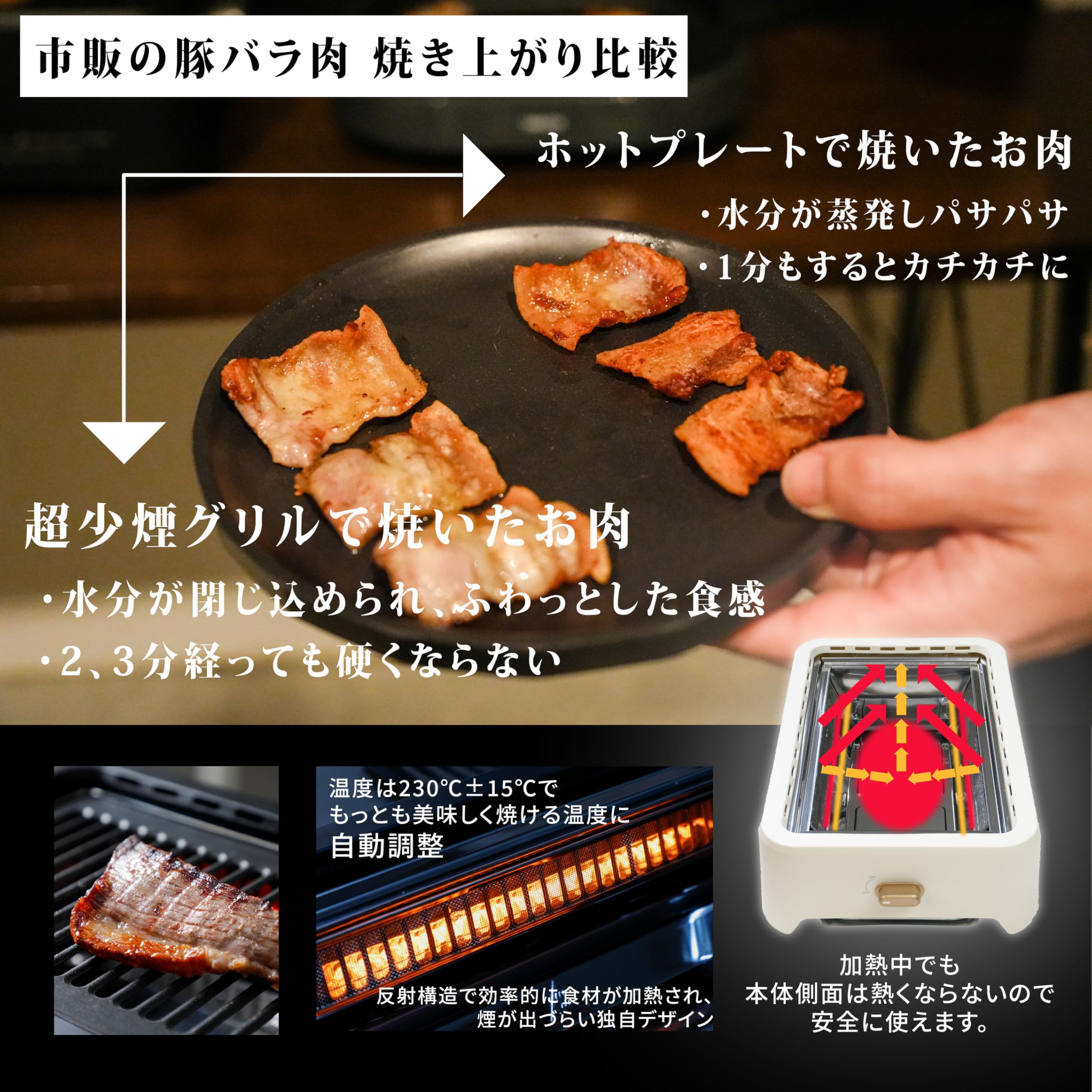 GLAMP 超少煙グリル SG-1 ULTRA-LOW SMOKE GRILL Ultra-low smoke
