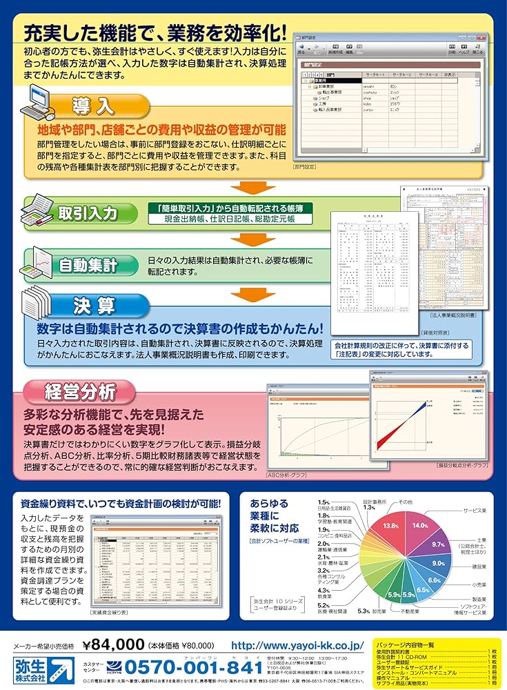 Amazon.co.jp: 【旧商品】弥生会計 11 プロフェッショナル : Software