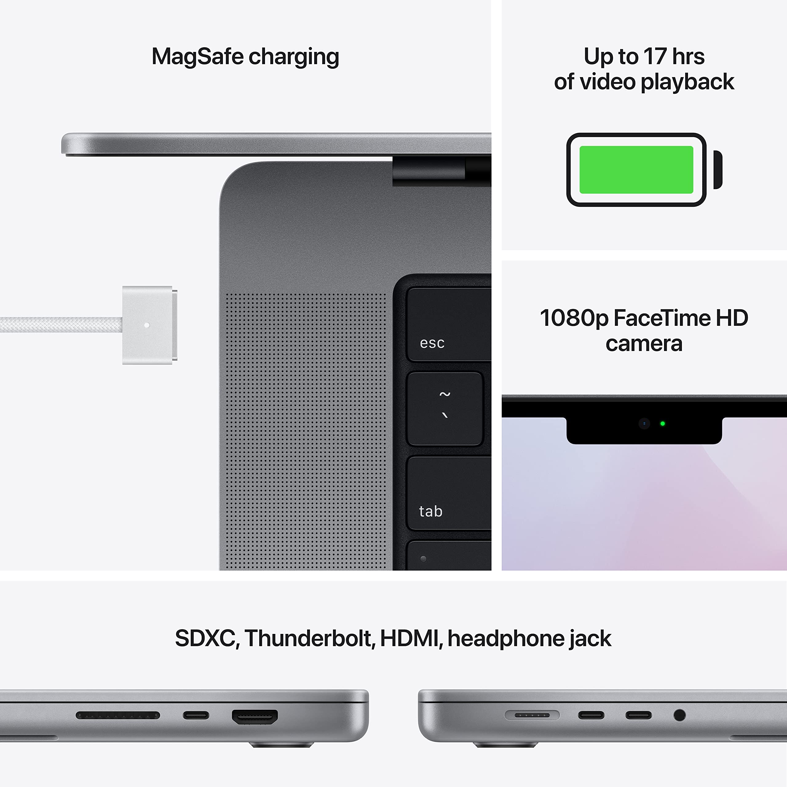 Amazon.com: Apple 2021 MacBook Pro M1 Pro chip (14-inch, 16GB RAM