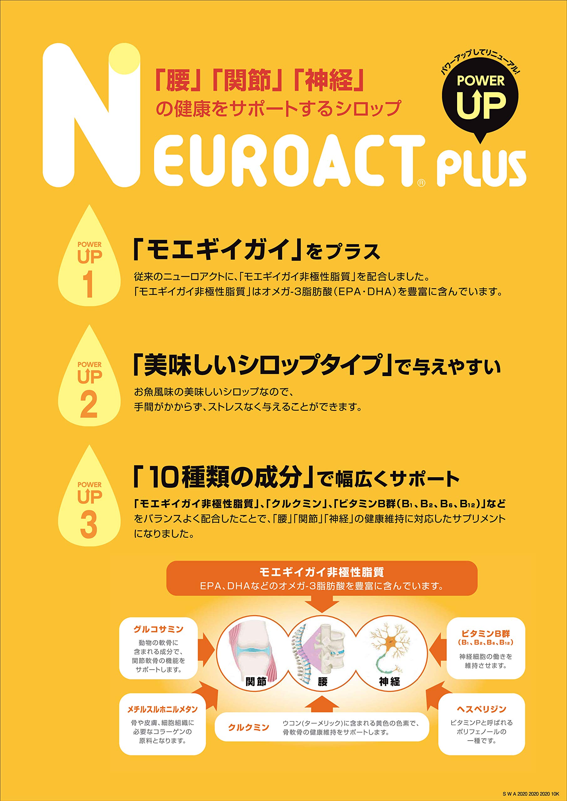 Amazon.co.jp: ニューロアクトプラス 犬猫用 60mL : ペット用品