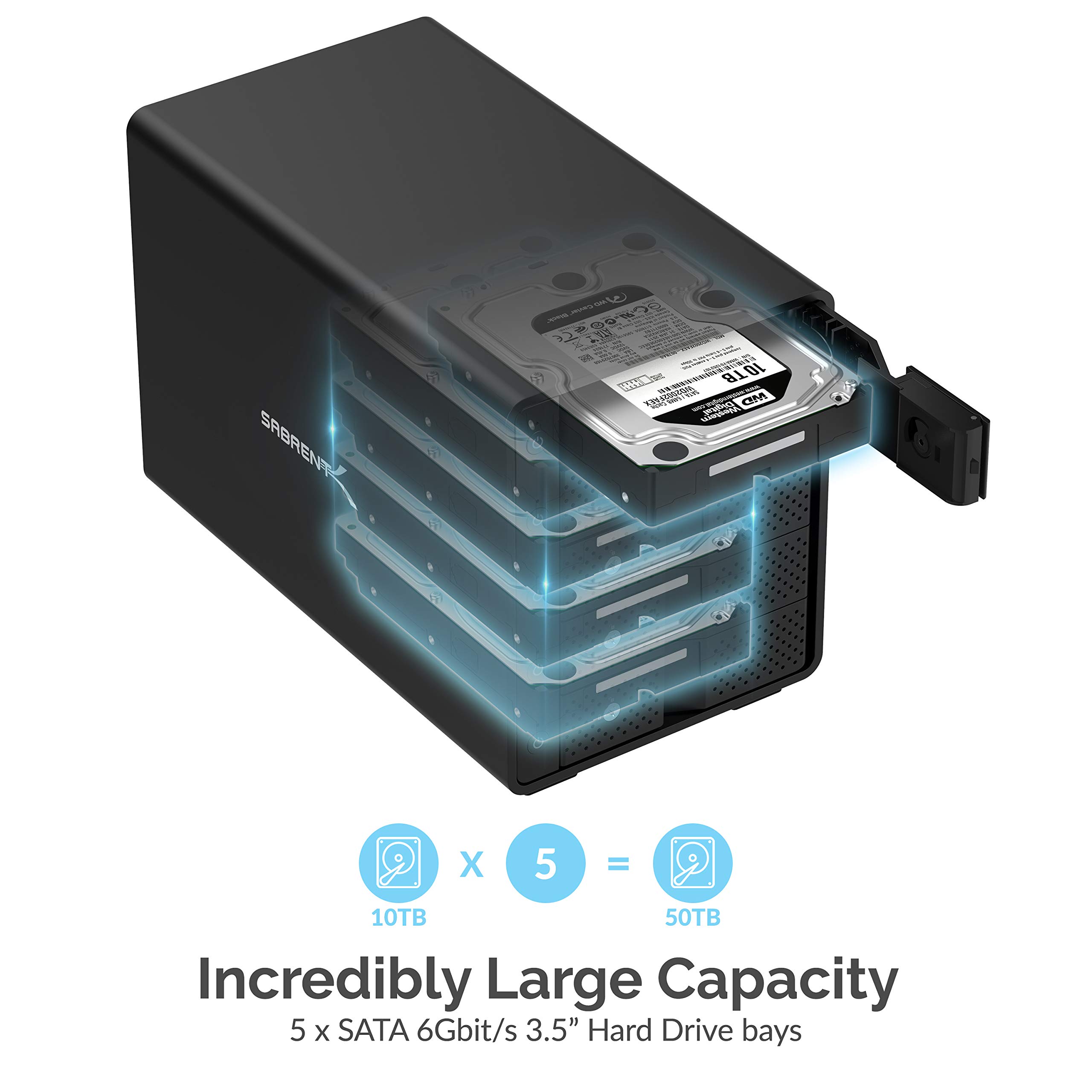 Amazon.com: SABRENT 5-Bay USB 3.2 Gen 2 SATA Docking Station for
