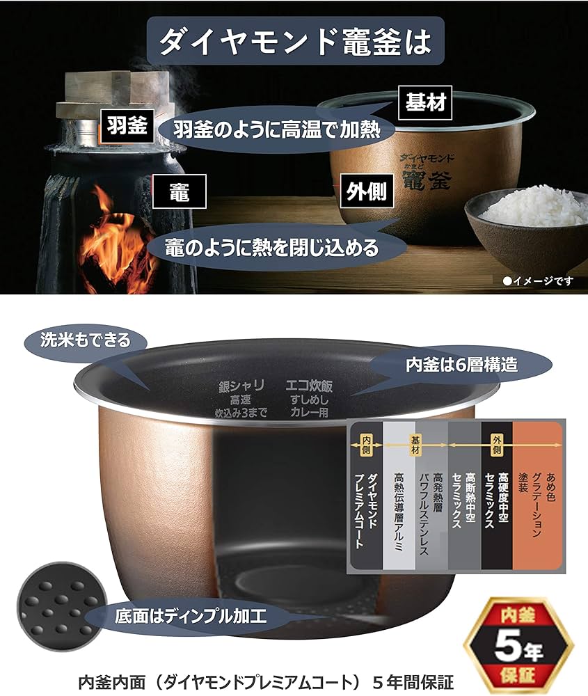Amazon | パナソニック 炊飯器 5.5合 スチーム&可変圧力IH式 Wおどり