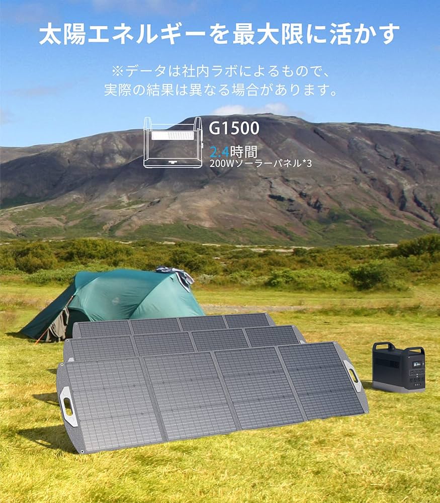 Amazon.co.jp: MARXON ソーラーパネル 200W ソーラーチャージャー 18V