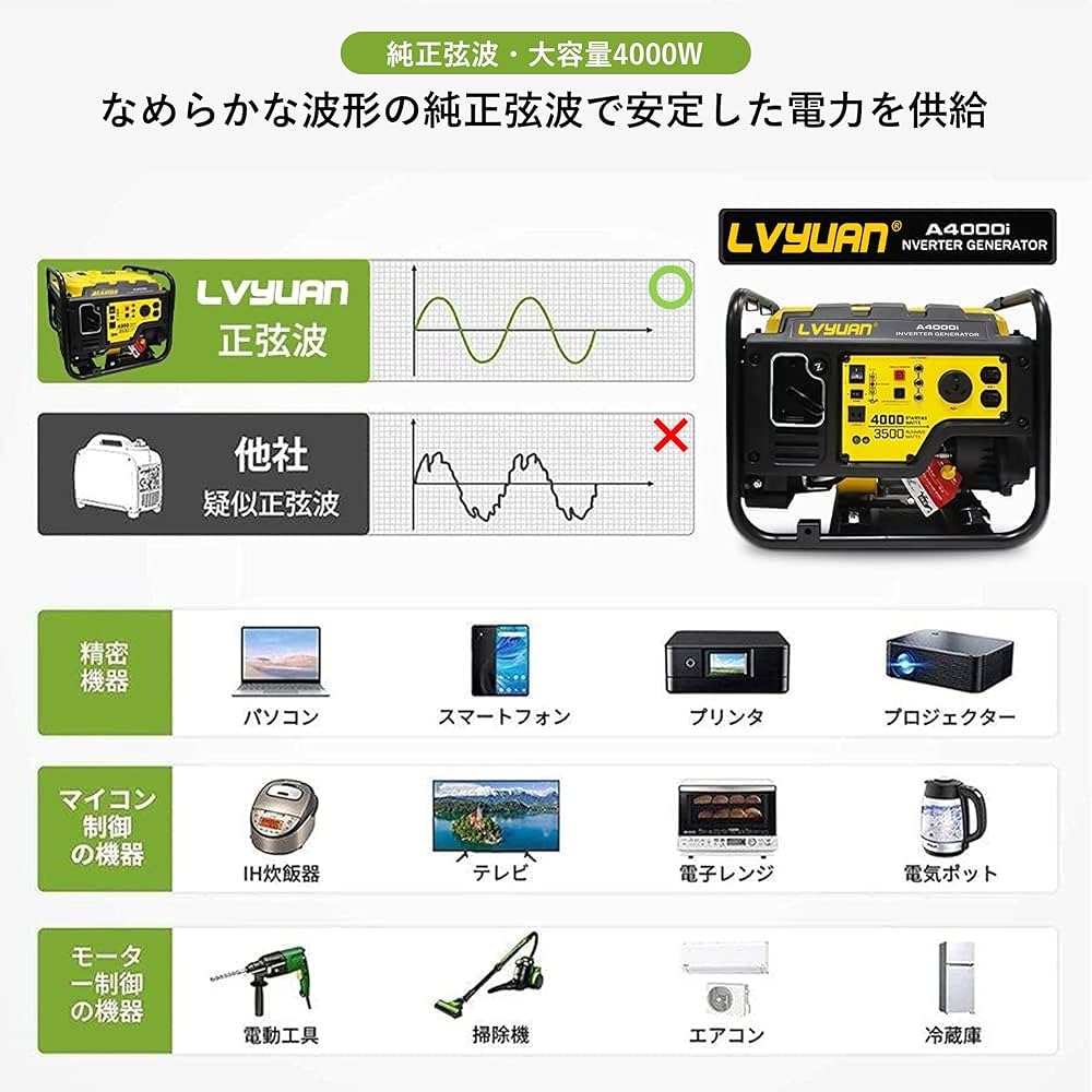 Amazon | LVYUAN インバーター発電機 4kVA キャスター付き 正弦波 50hz