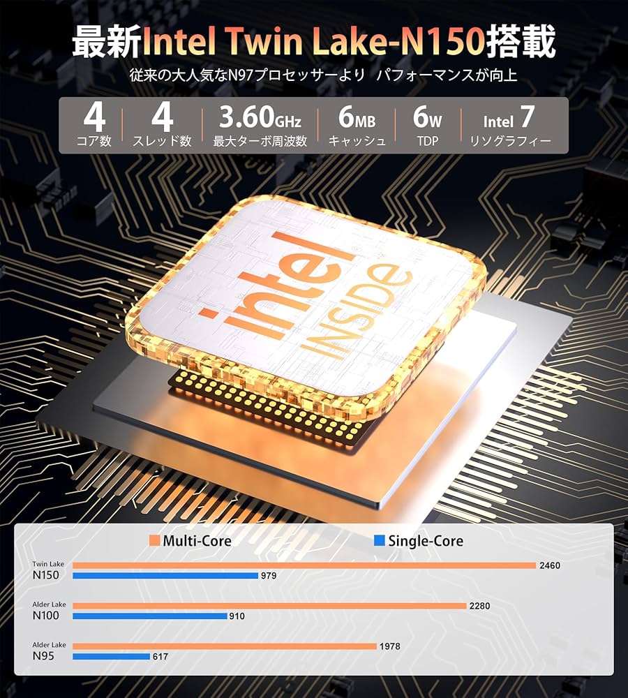 510561 ミニpc n150 8gb 256gb ssd 4K2画面 Amazon.co.jp: NiPoGi ミニ