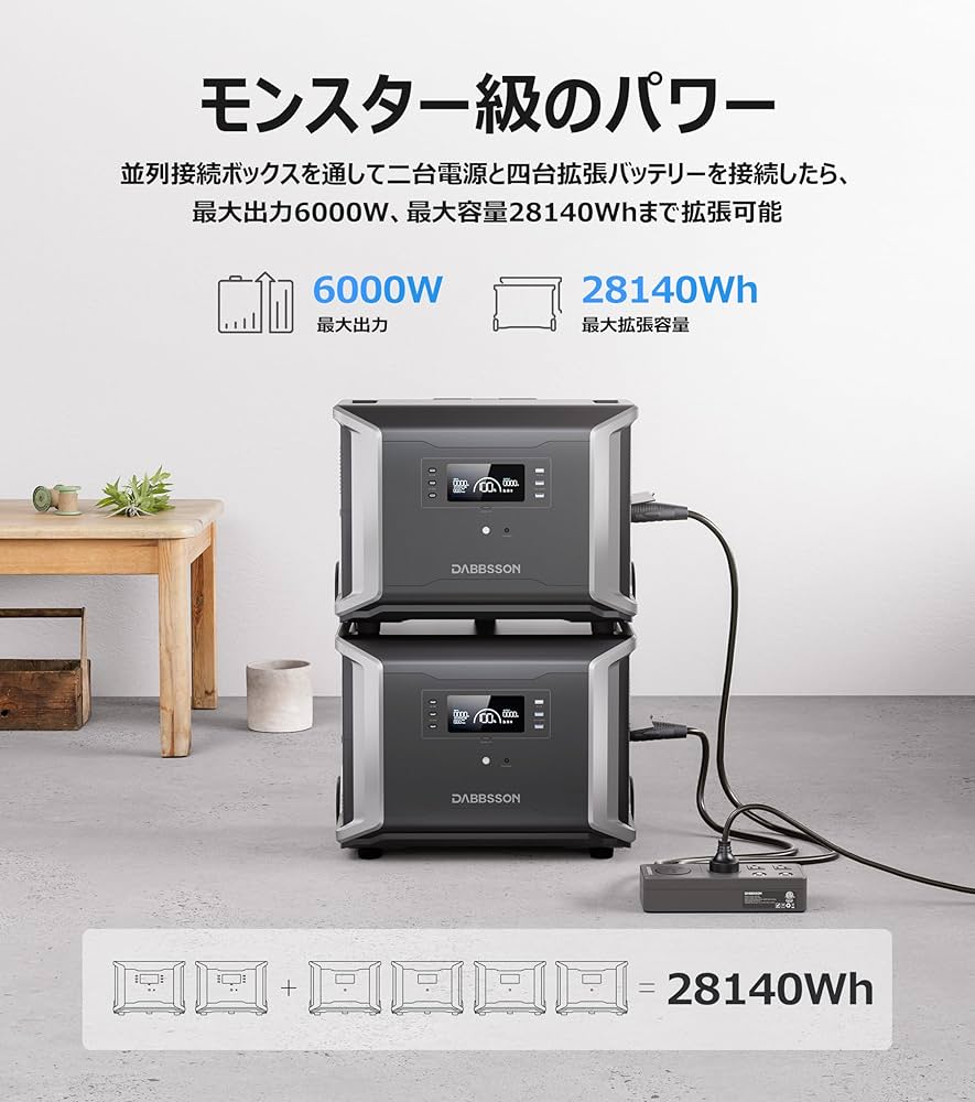 Amazon.co.jp: Dabbsson ポータブル電源DBS3500と拡張バッテリー