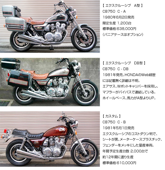 CB750F エクスクルースブ タンク（CB750F エクスクルーシブ） CB750