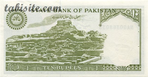 パキスタン：世界のお金