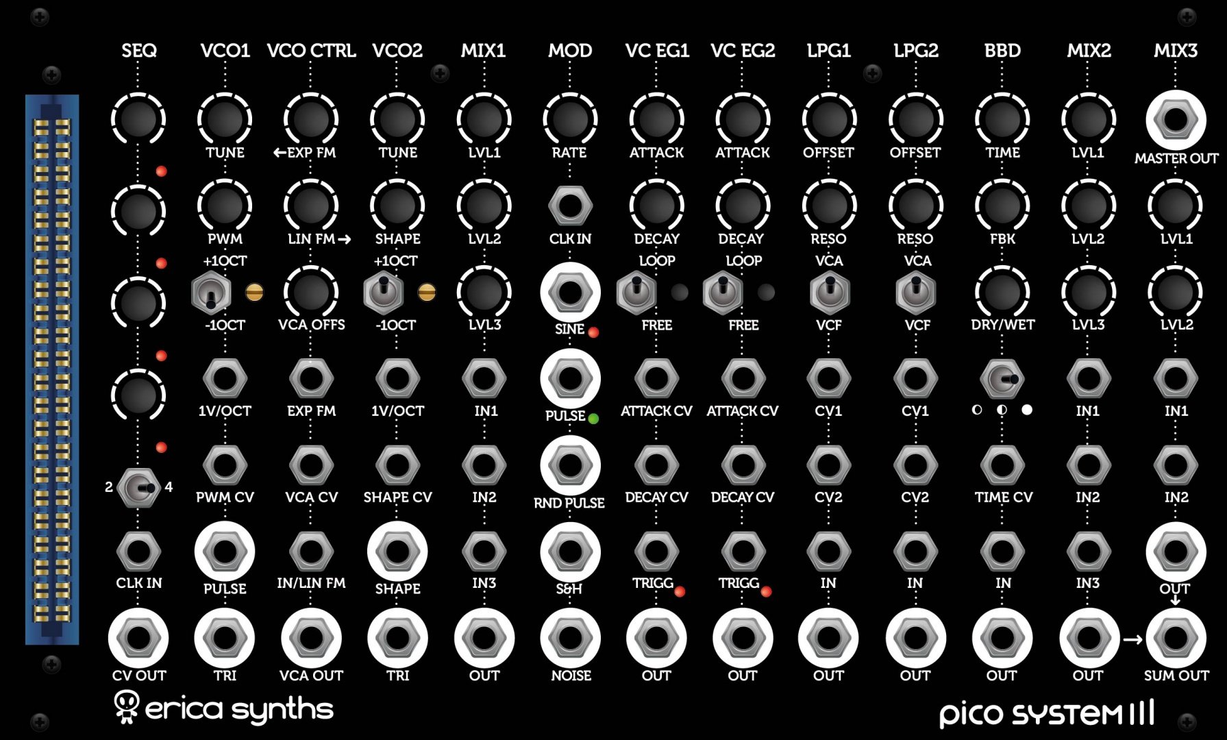 Erica Synths Pico System III - Eurorack Module on ModularGrid