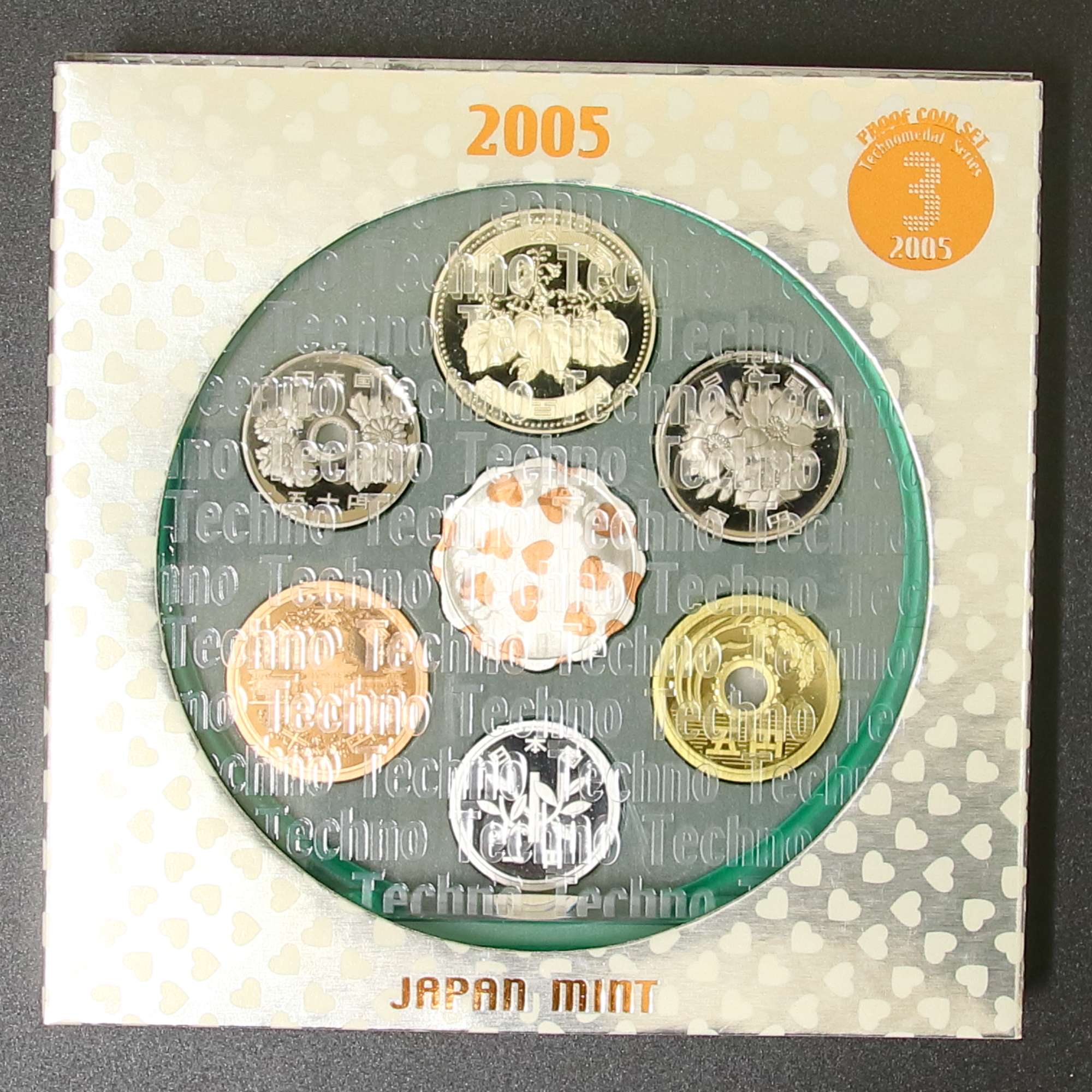 平成17年(2005年)テクノメダルシリーズ3 プルーフ貨幣セット