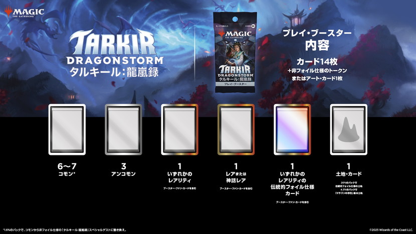 タルキール：龍嵐録』をコレクションする：特に知っておくべき4つの