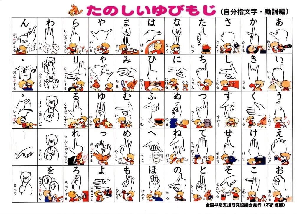 幼児期からどうやって動詞をふやす？～その1 | 難聴児支援教材研究会