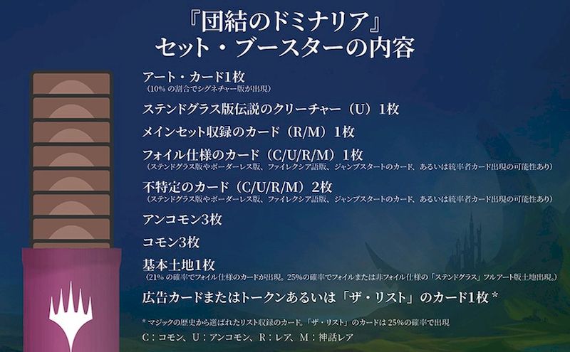 MTG 団結のドミナリアブースターパック【コンビニ限定】トークンカード