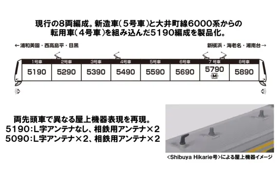 1125おまとめ KATO 2025年12月発売予定のAssyパーツ 独り言 | NGaugeJP -