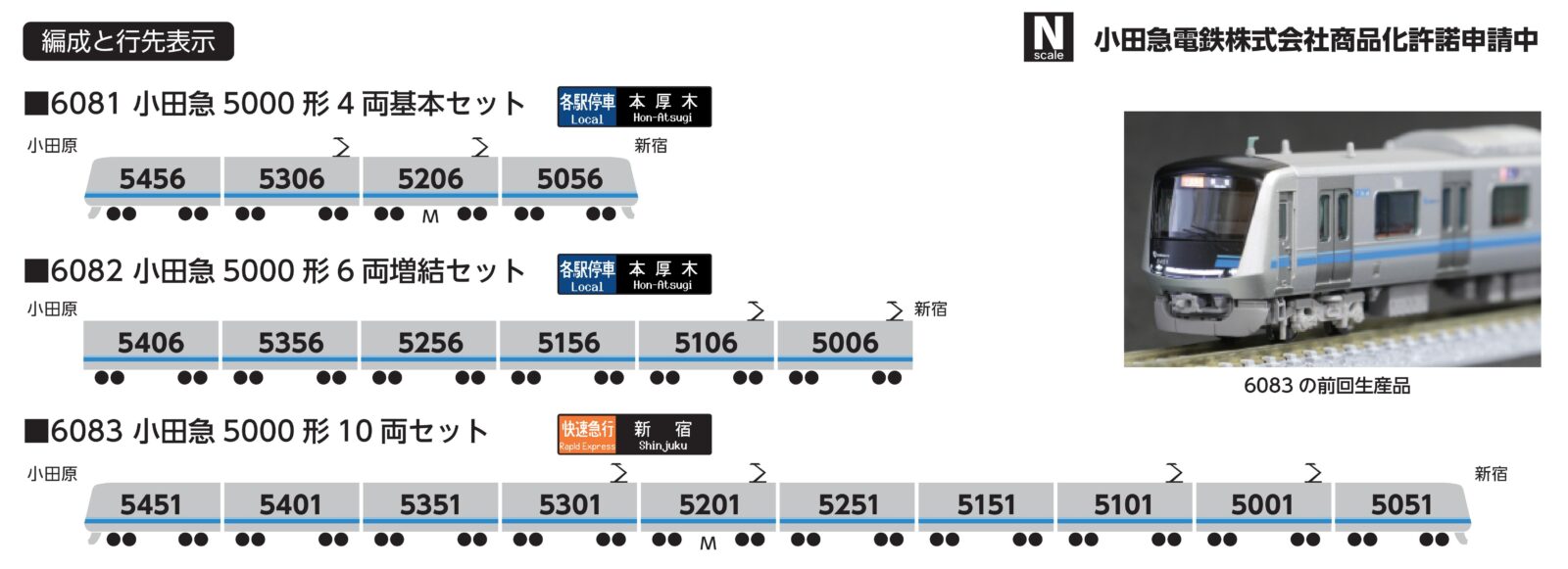 ポポンデッタ】2024年新製品発売予定 （2023年12月5日発表