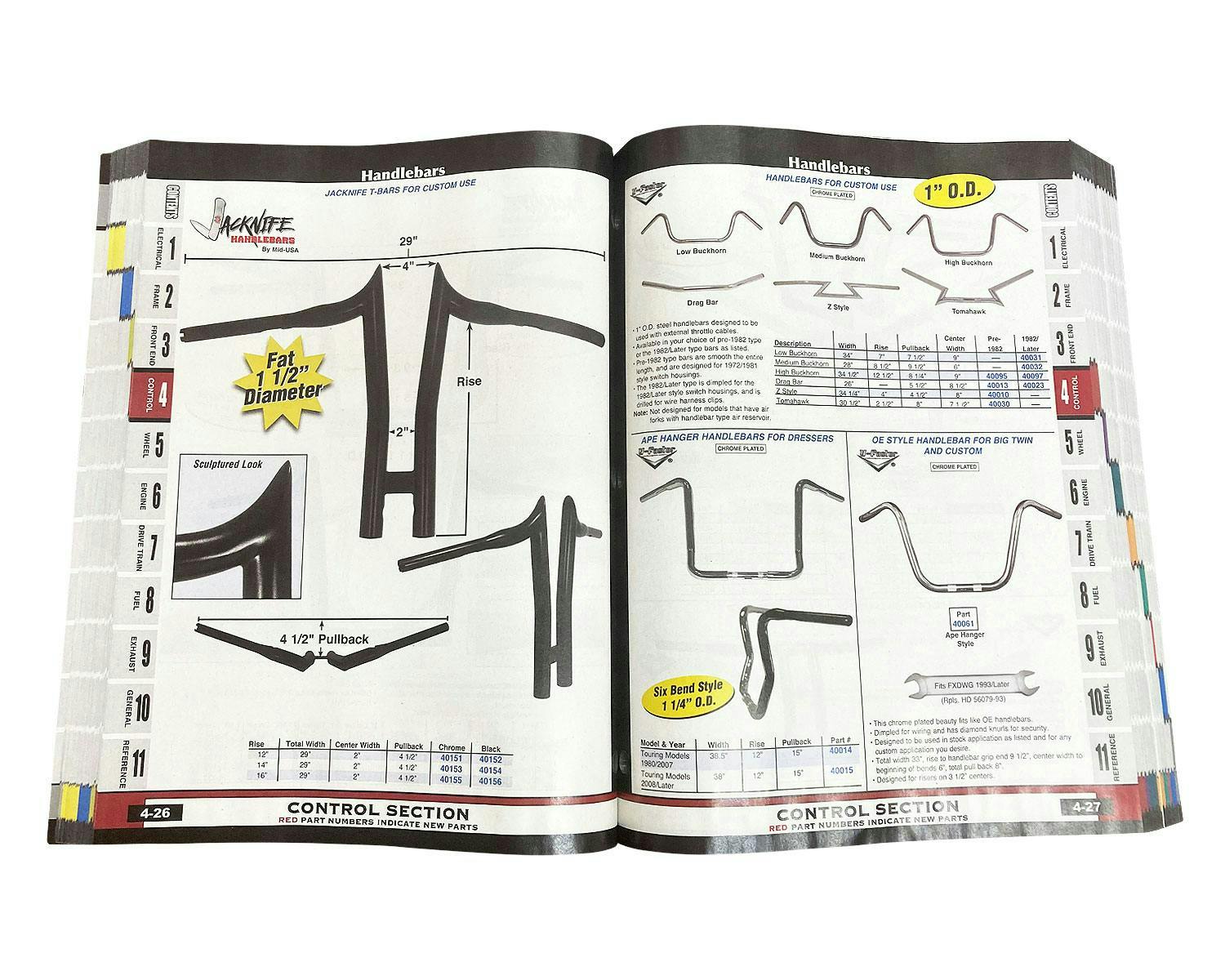 whitewalker フレームとセパレータのみ ハーレー用パーツ カスタム