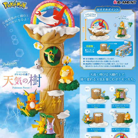 Re-Ment Pokemon Swing Vignette Collection Toy Figurine Japan Blind
