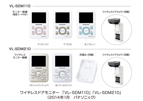 Panasonic ワイヤレスドアモニター ドアモニ モカ ワイヤレスドア