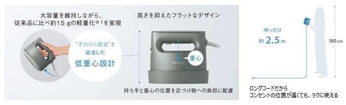 衣類スチーマー NI-FS780／FS580」を発売 | 個人向け商品 | 製品