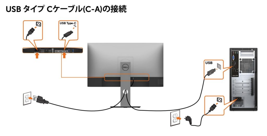 Dell U2720QM 27インチ モニター Type-c接続 Dell U2720QM の USB Type