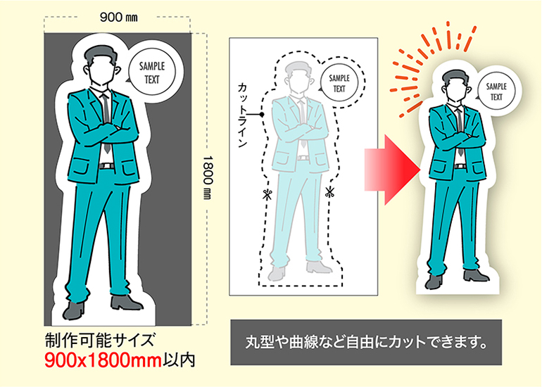 等身大パネル | のぼり旗・オリジナルのぼりの「のぼり革命」