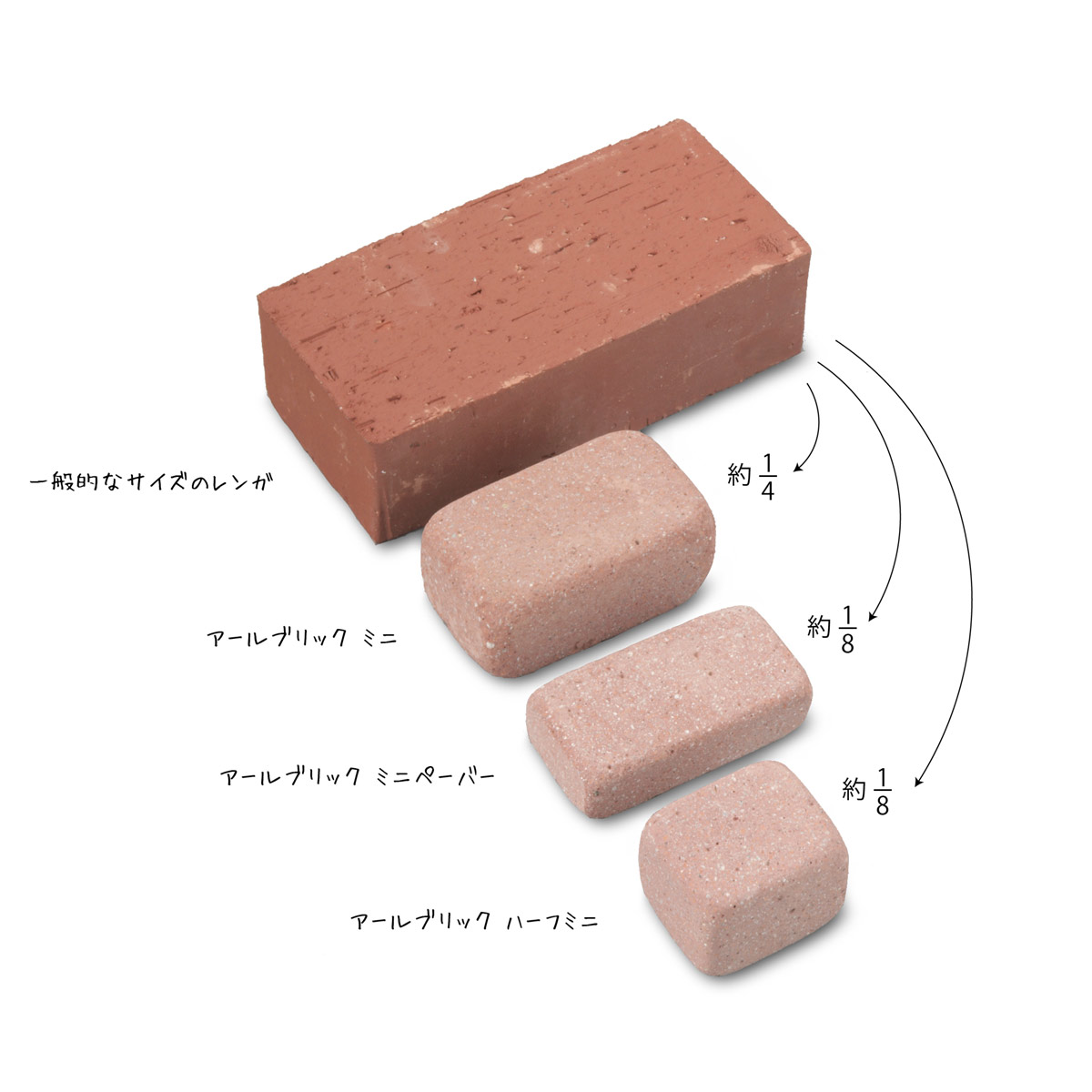 エクステリア・ガーデニング通販 NXstyle｜ミニレンガ