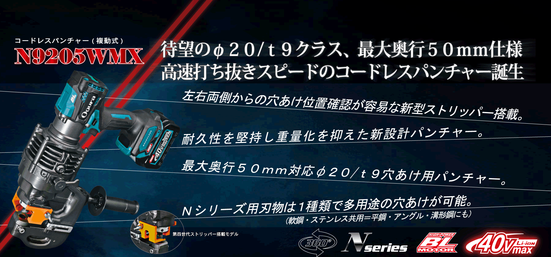 複動式コードレスパンチャー | N9205WMX
