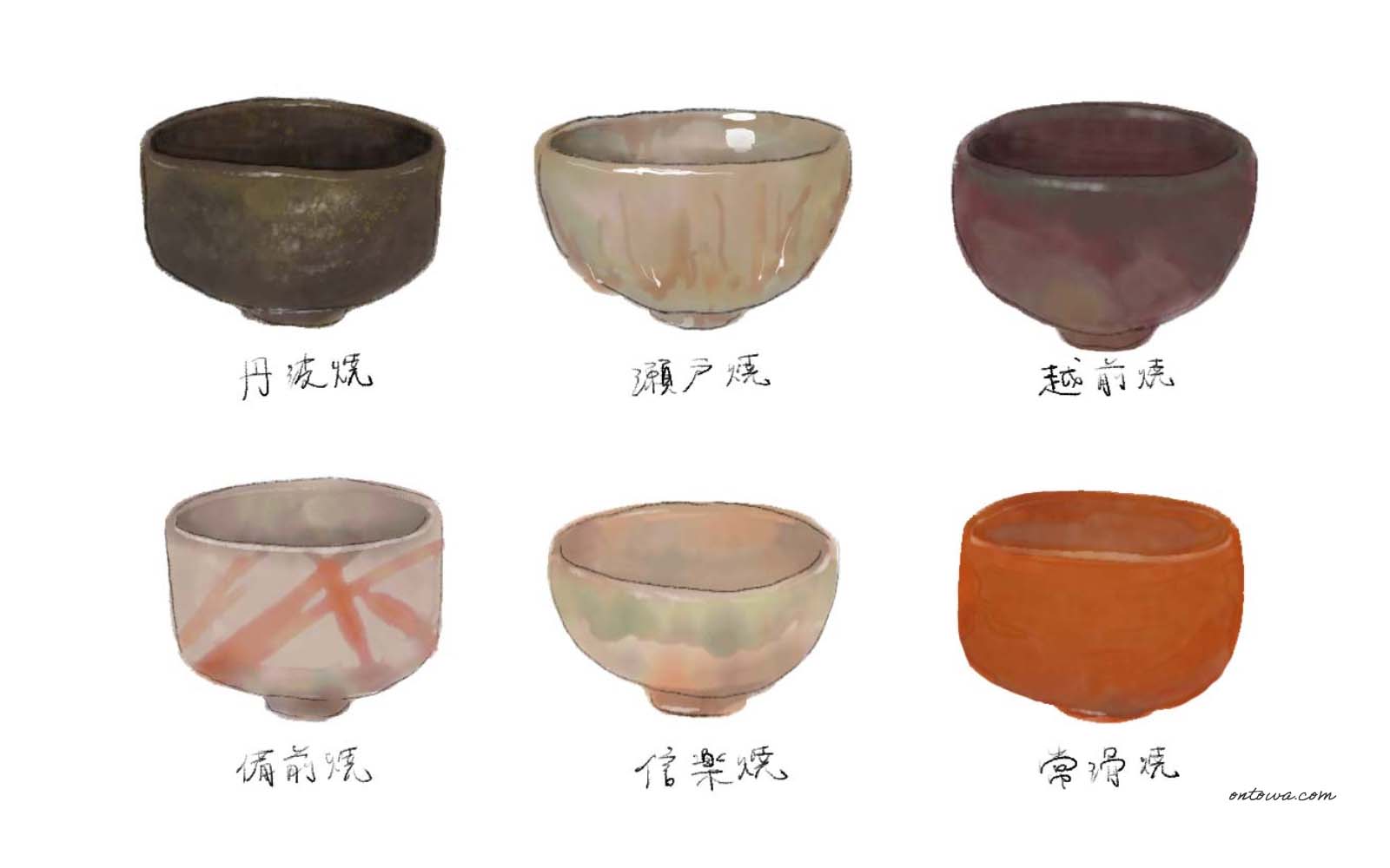古備前 備前焼 古陶磁 六古窯 茶道具 煎茶器 古備前備前焼古陶磁