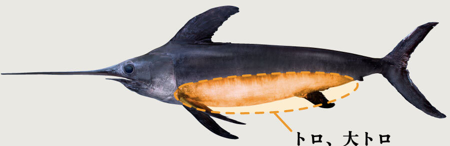 気仙沼メカジキステーキ｜三陸さかな屋 阿部長