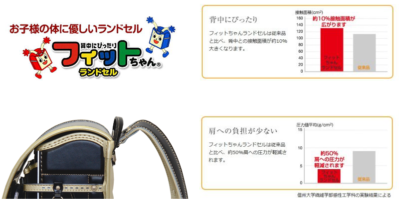 必読様専用です プロフィール必読さん、専用です。 専用】(ᐢ..ᐢ