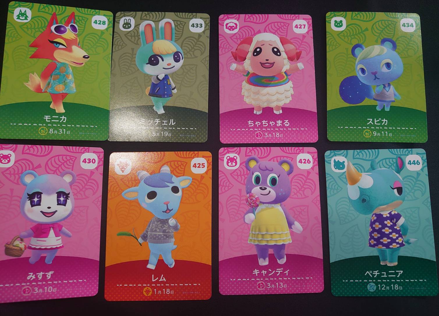 ビス amiibo あつ森 あつまれどうぶつの森 カード パンクス テンシン