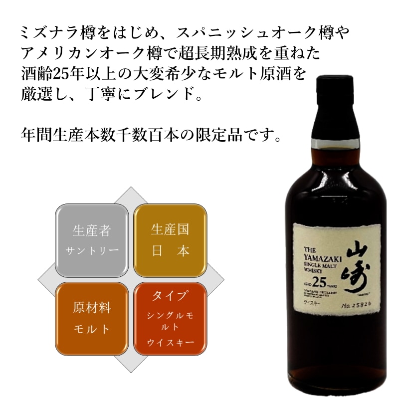 値下げ】山崎白州100周年記念ラベル希少プレミアムウイスキー