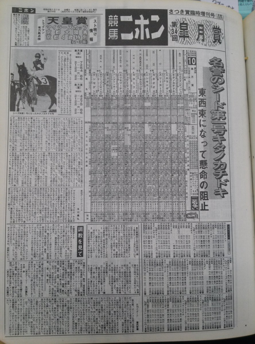 昭和49年競馬ニホン週刊号より、皐月賞での武邦彦騎手インタビュー