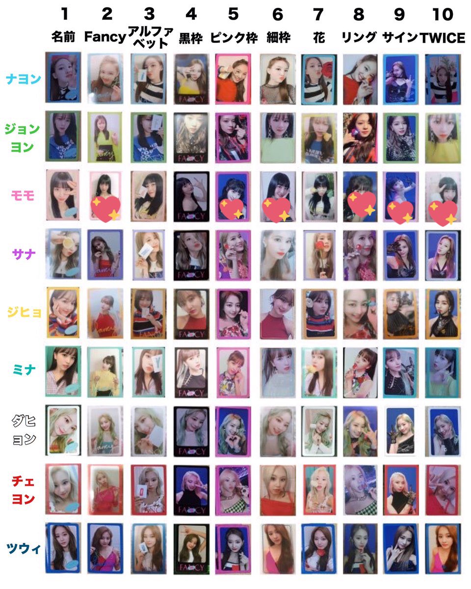 TWICEトレカまとめ twice トレカまとめ売り ツウィ ナヨン サナ モモ