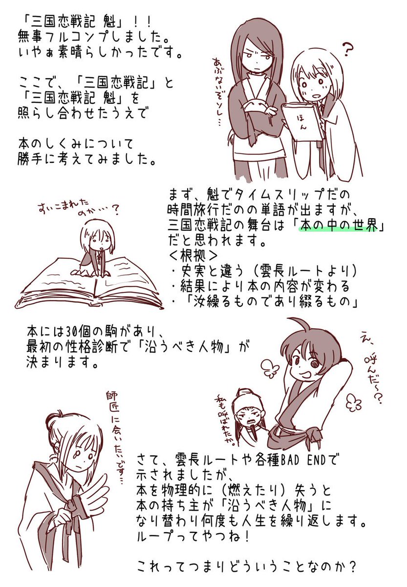 三国恋戦記 直筆イラスト色紙 直筆サイン 直筆サイン入り 当選品 直筆