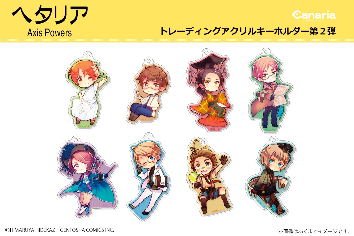 新品 ヘタリア 中国 トレーディングアクリルスタンド vol.2 カナリア