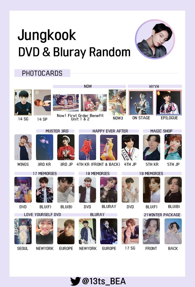 BTS DVD & Bluray Wishlist] 🐰 - 전정국 DVD 블루레이 앨범 포카 모음