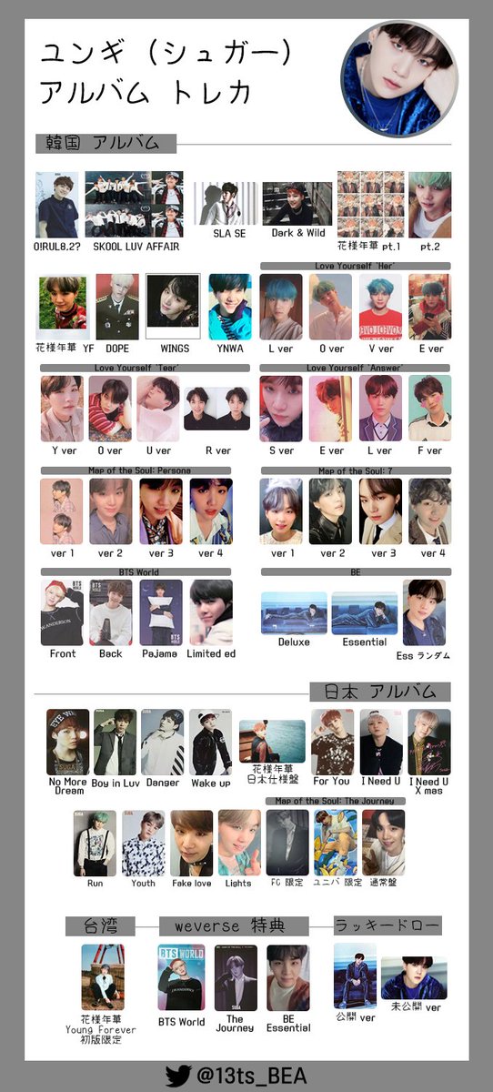 bts トレカ ユンギ 公式セット 公式 BTS SUGA トレカ フォトカード セット